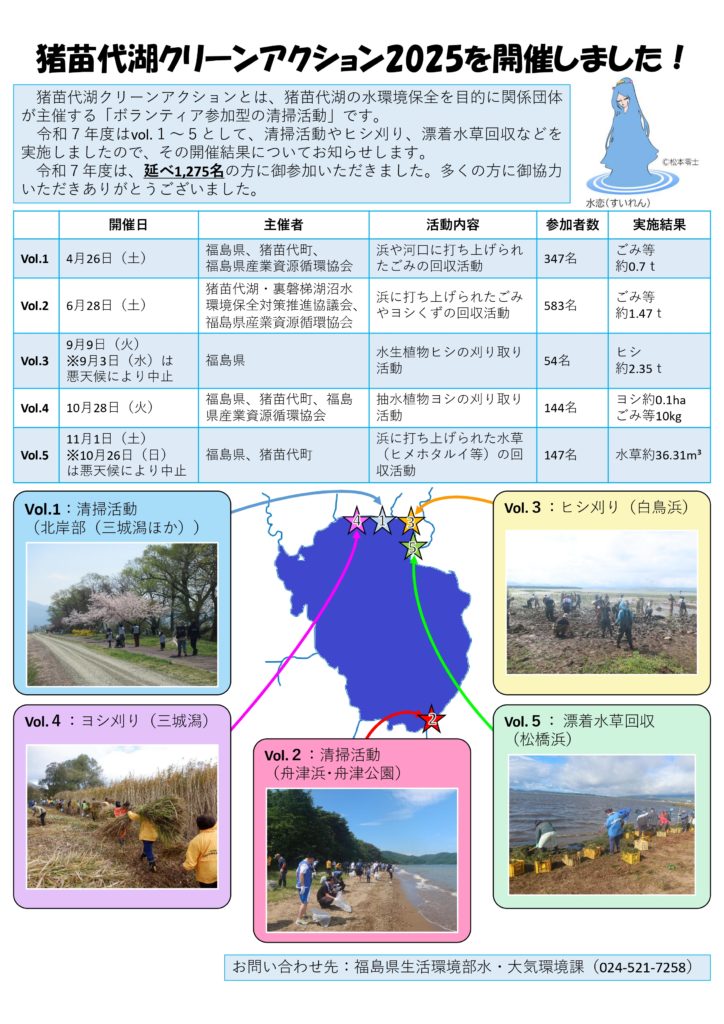 猪苗代湖クリーンアクション2025を開催しました